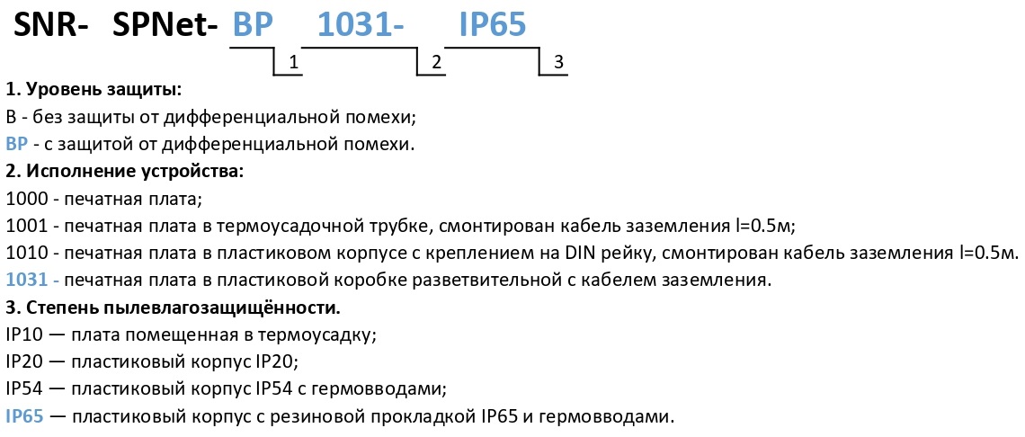 Грозозащита Ethernet SNR-SPNet-BP1031-IP65 купить в НАГ: цена, отзывы ...